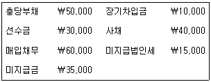 문제 이미지