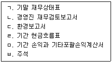문제 이미지