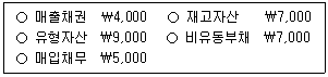 문제 이미지