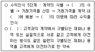 문제 이미지