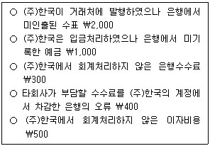 문제 이미지