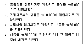 문제 이미지