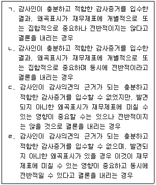 문제 이미지