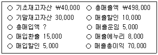 문제 이미지