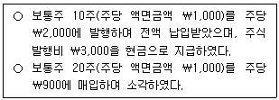 문제 이미지