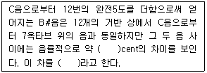 문제 이미지