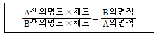 문제 이미지