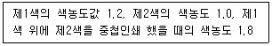 문제 이미지