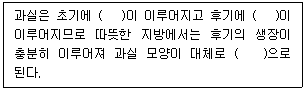 문제 이미지