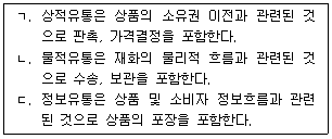 문제 이미지