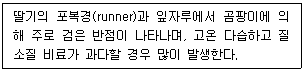 문제 이미지