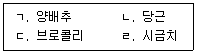 문제 이미지