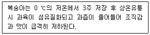 문제 이미지