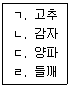 문제 이미지