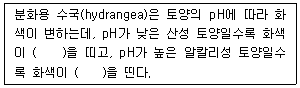 문제 이미지