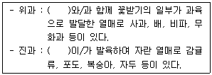 문제 이미지