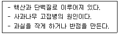 문제 이미지