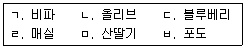 문제 이미지