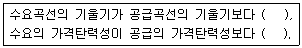 문제 이미지