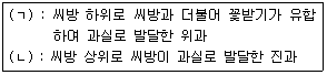 문제 이미지