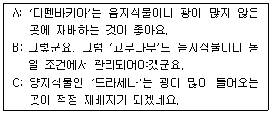 문제 이미지