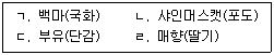문제 이미지