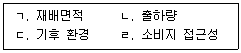 문제 이미지