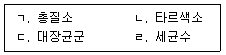 문제 이미지