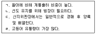 문제 이미지