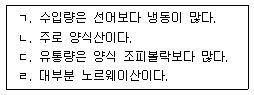 문제 이미지
