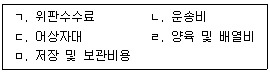 문제 이미지