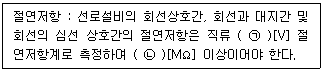 문제 이미지