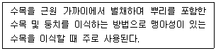 문제 이미지