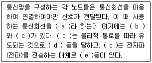 문제 이미지