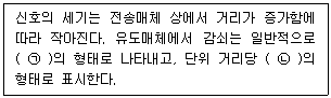 문제 이미지