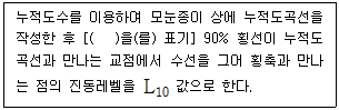 문제 이미지