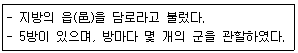 문제 이미지