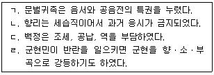 문제 이미지