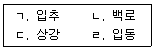 문제 이미지
