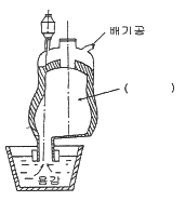 문제 이미지