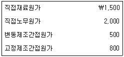 문제 이미지