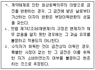 문제 이미지