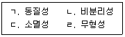 문제 이미지