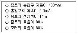문제 이미지