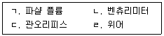 문제 이미지