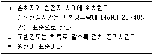 문제 이미지