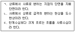 문제 이미지