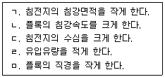 문제 이미지