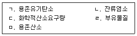 문제 이미지