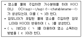 문제 이미지